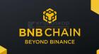 Binance Smart Chain (BSC) Nedir ve Nasıl Çalışır?