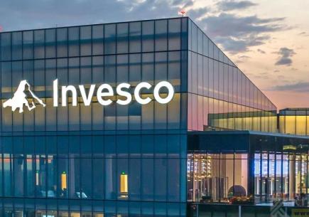 Küresel Yatırım Yönetiminde Bir Güç: Invesco Nedir? ✔️